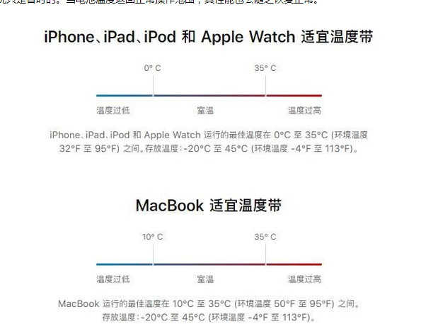 浦江苹果13维修分享iPhone 13耗电越来越快怎么办 