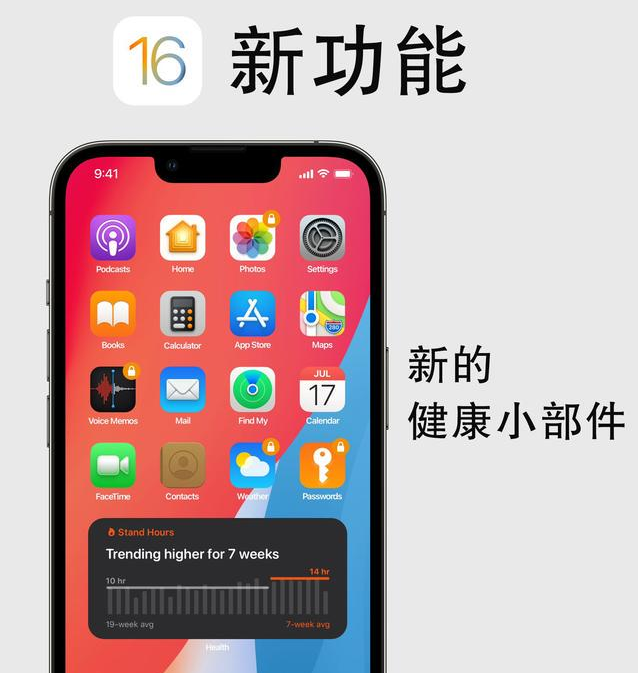 浦江苹果手机维修分享iOS16新功能汇总 