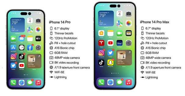 浦江苹果14维修分享iPhone 14具体参数汇总 