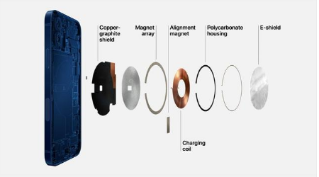 浦江苹果手机维修分享iPhone 12真的会威胁身体健康吗 