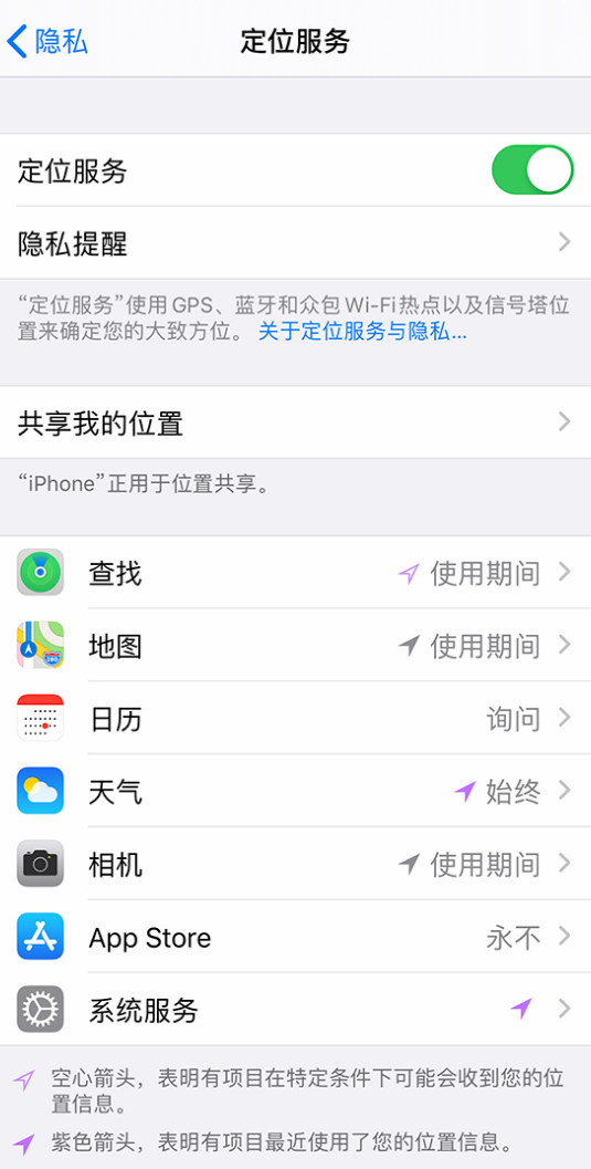 浦江苹果手机维修分享iPhone 状态栏中时间显示为蓝色图标是什么情况 